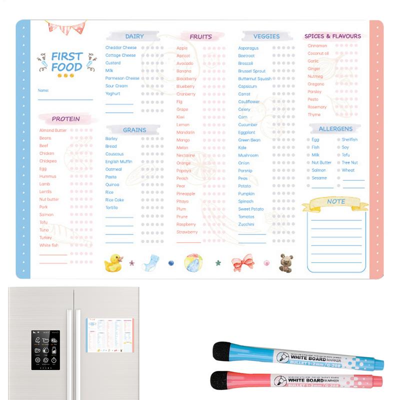 Baby Food Checklist - Checklist voor baby's eerste voeding Magnetische