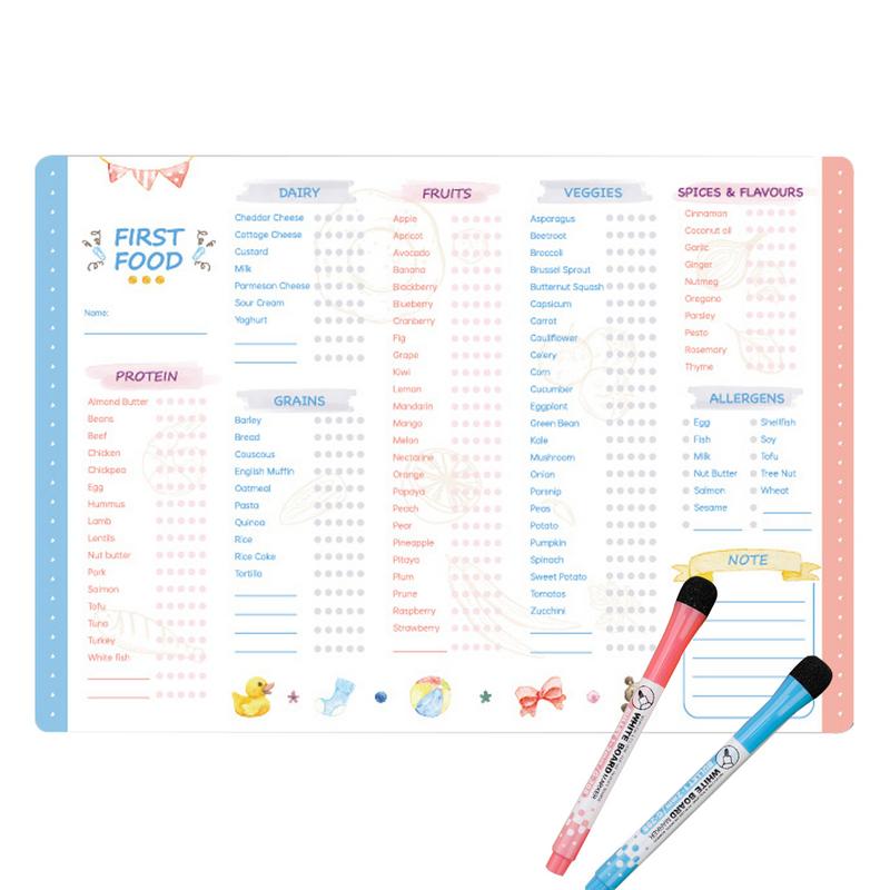 Herbruikbare First Foods Track - Baby Food Checklist recensie en prijs