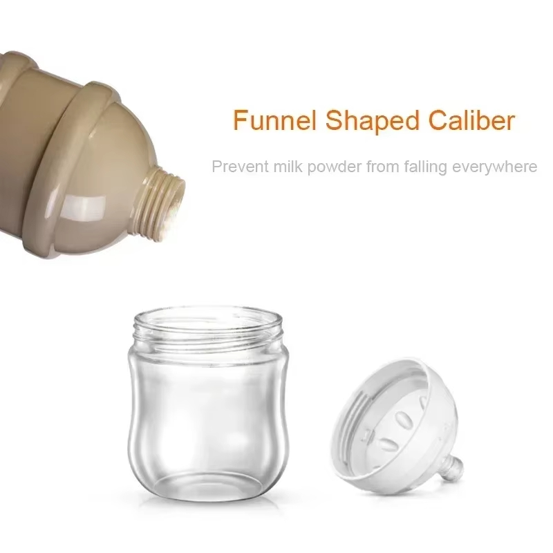 Gekleurde melkpoederdoos Handi - Baby Food Options recensie en prijs
