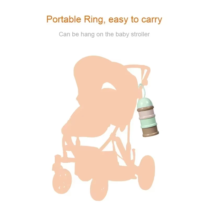 Gekleurde melkpoederdoos Handi - Baby Food Options recensie en prijs