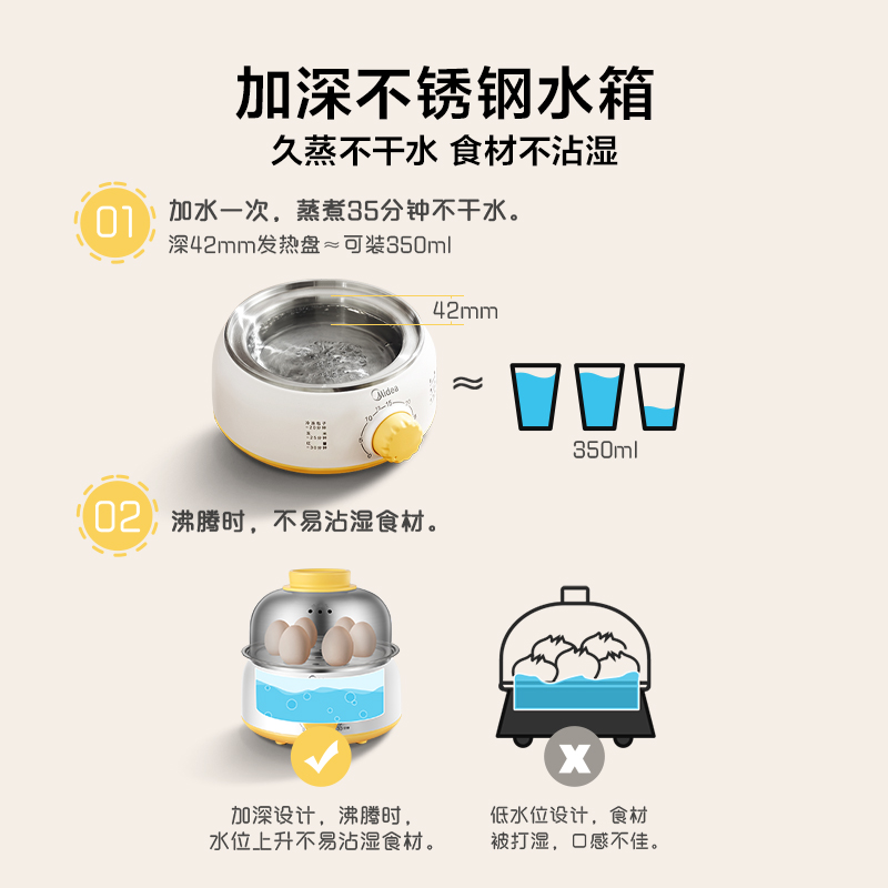 Mini Eierkoker & Stoomkoker vo - Baby Food Steamer recensie en prijs
