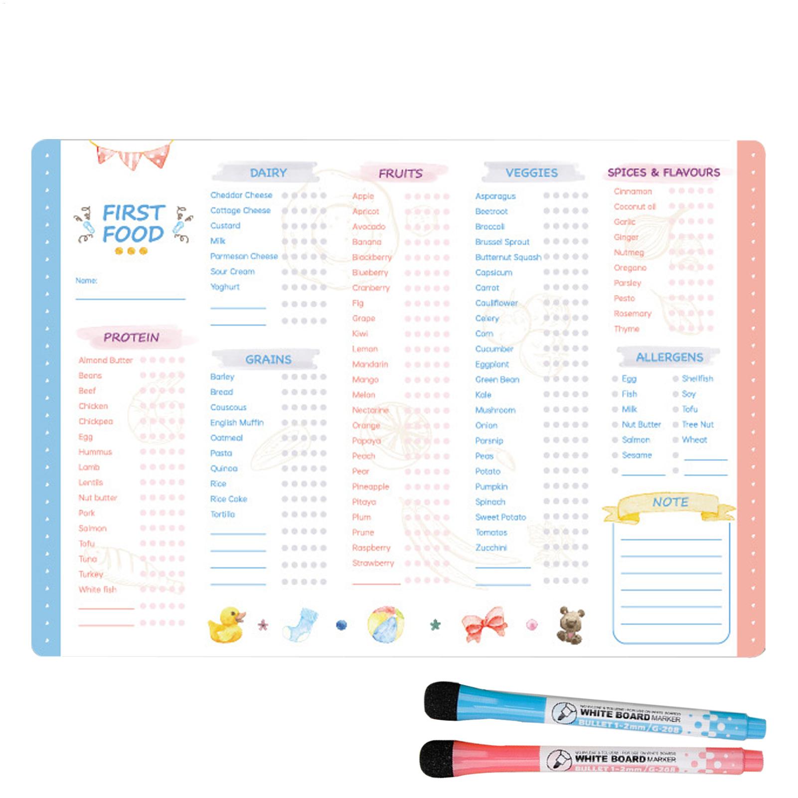 Herbruikbare checklist voor ee - Baby Food Checklist recensie en prijs