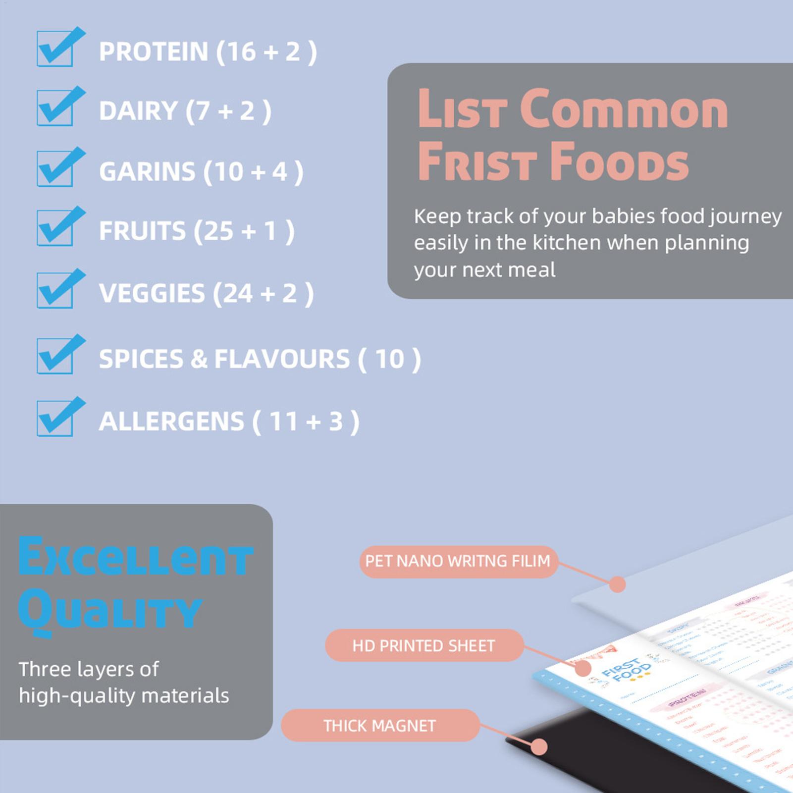 Herbruikbare checklist voor ee - Baby Food Checklist recensie en prijs