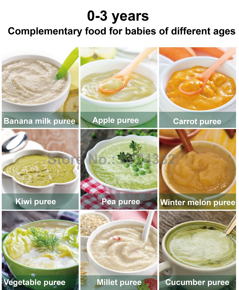 220 V Multifunctionele Elektri - Baby Food Steamer recensie en prijs