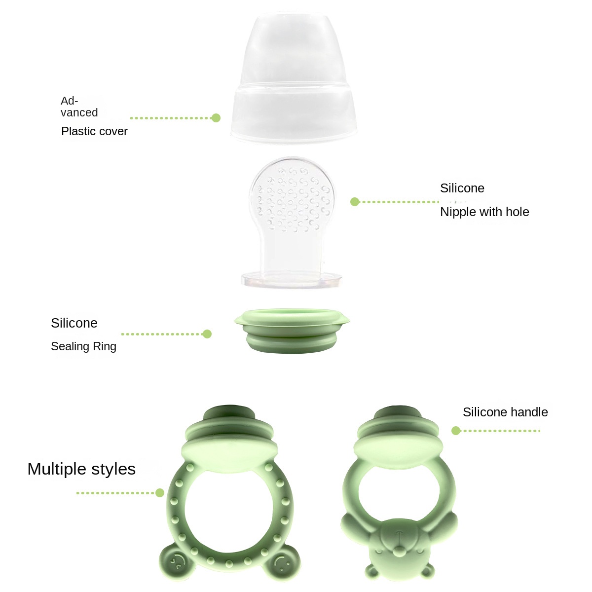 Food Grade Siliconen Baby Bijt - Baby Food Bites recensie en prijs
